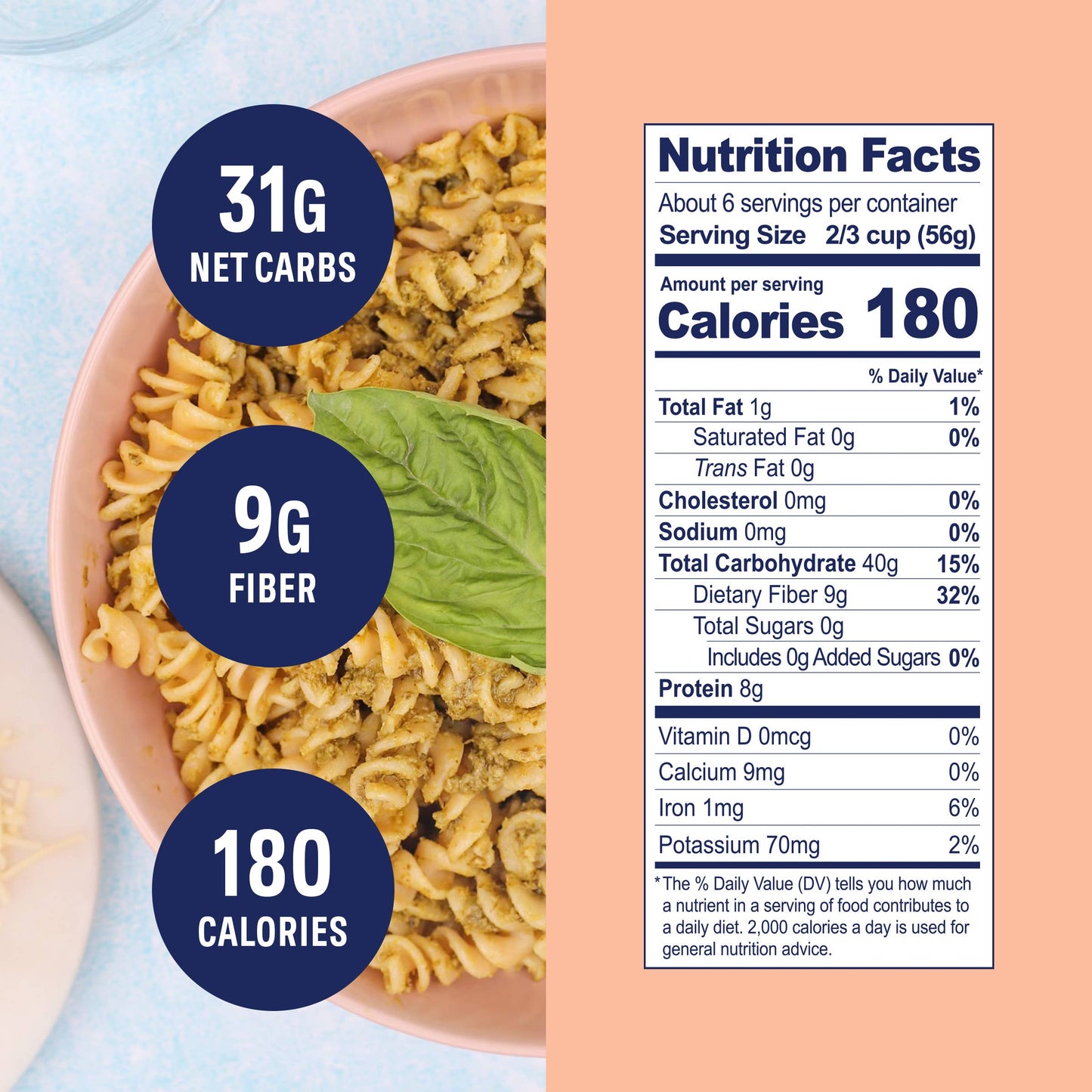 HIGH FIBER ROTINI