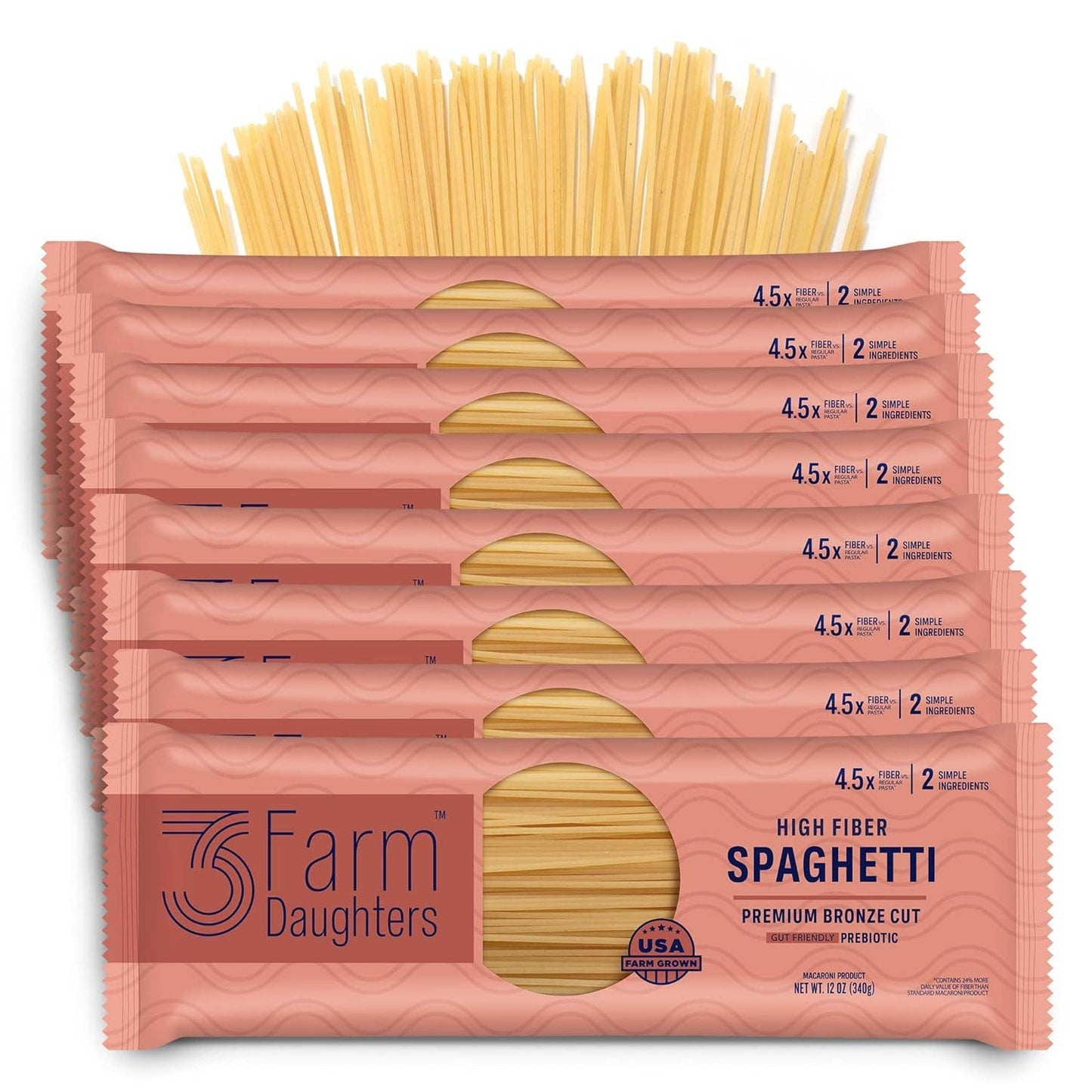 High Fiber Spaghetti - Gut Friendly, Low GI, USA Grown Pasta